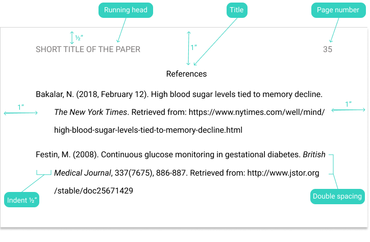 APA Reference Page